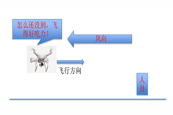 a飛行安全系列1.png